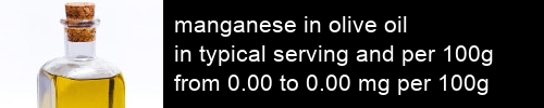 manganese in olive oil information and values per serving and 100g